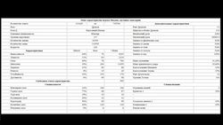 Путь Шамана. Шаг 5: Шахматы Кармадонта скачать