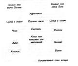 Учебник по колдовству скачать
