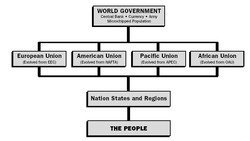 Бесконечная любовь – единственная истина, все остальное – иллюзия скачать
