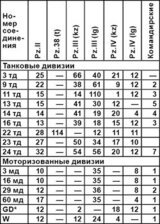 Когда внезапности уже не было скачать