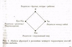 33 и 1 форма партнерства скачать